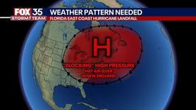Is Florida due for a hurricane to hit its East Coast?