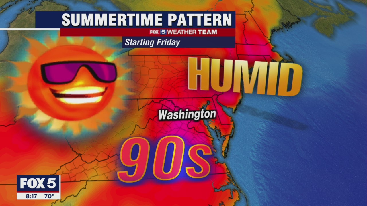 FOX 5 Weather forecast for Friday, May 20