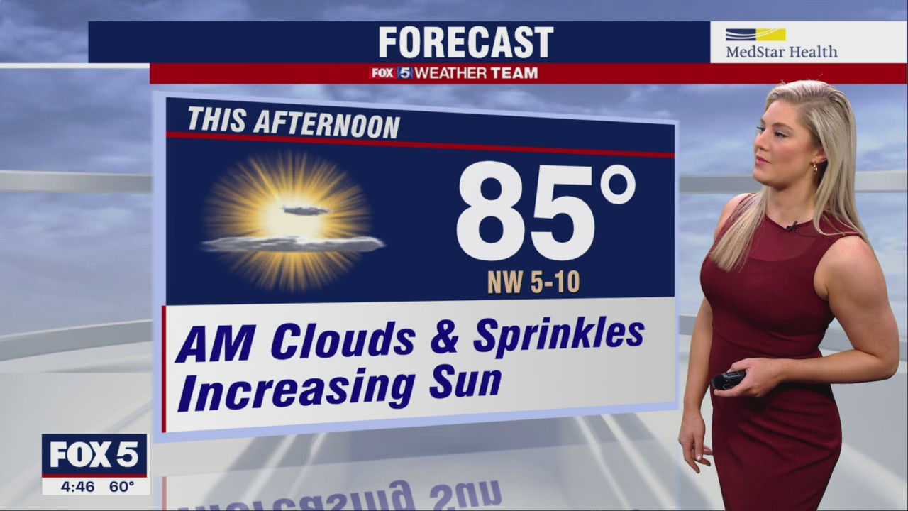 FOX 5 Weather forecast for Thursday, May 19