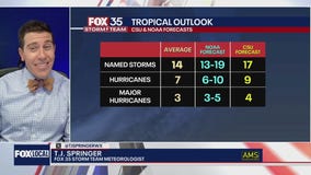 Tracking the Tropics: June 1, 2025