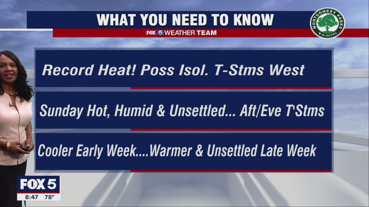 FOX 5 Weather forecast for Saturday, May 21