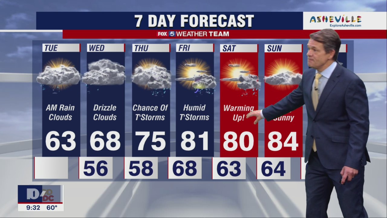 FOX 5 Weather forecast for Tuesday, May 24