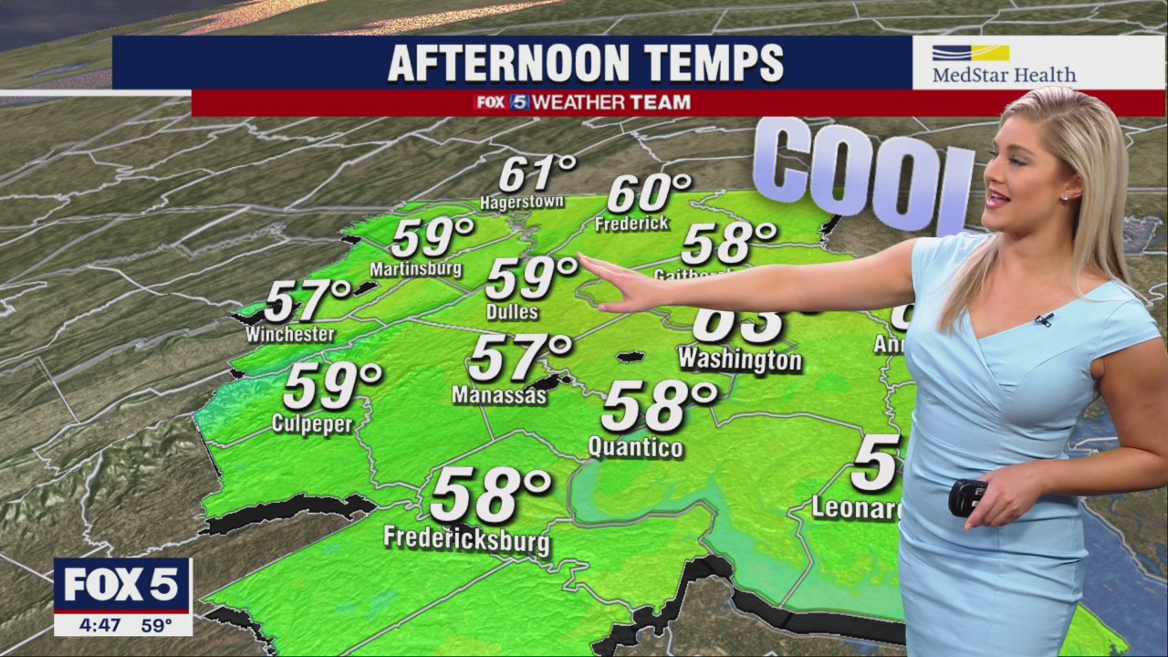 FOX 5 Weather forecast for Tuesday, May 24