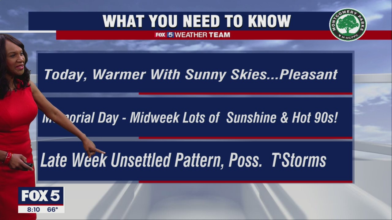 FOX 5 Weather forecast for Sunday, May 29