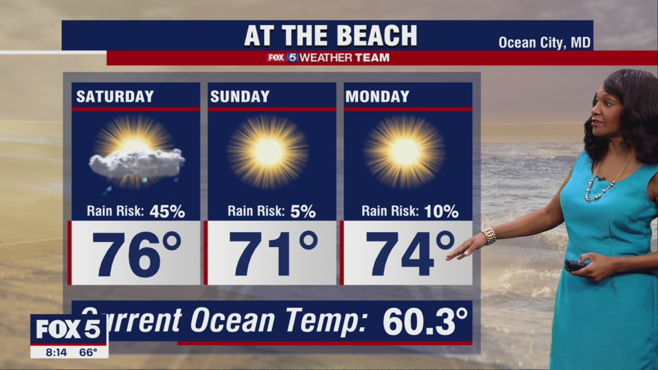 FOX 5 Weather forecast for Saturday, May 28