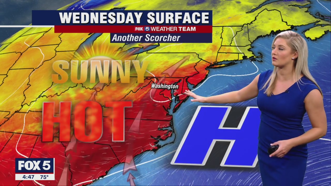 FOX 5 Weather forecast for Wednesday, June 1