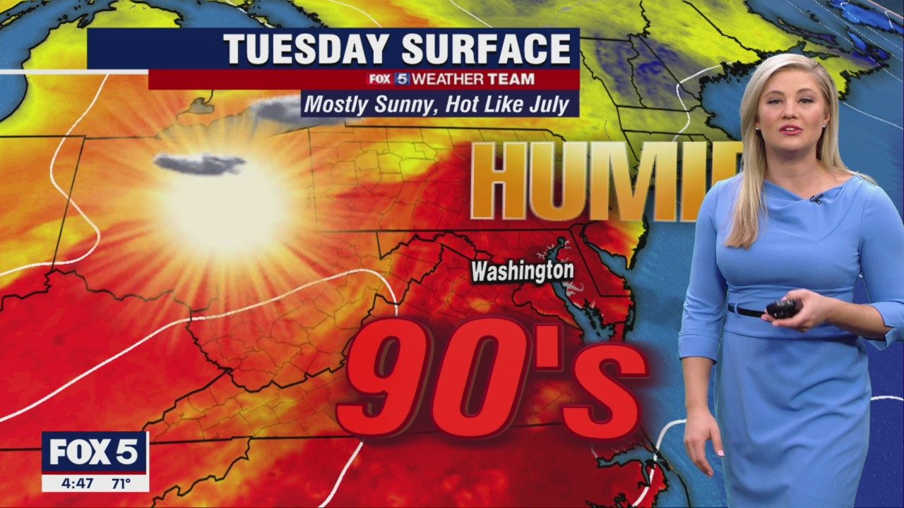 FOX 5 Weather forecast for Tuesday, May 31