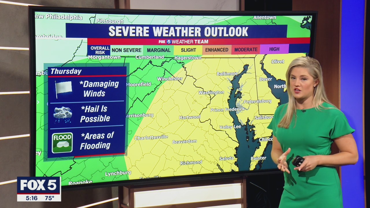 FOX 5 Weather forecast for Thursday, June 2