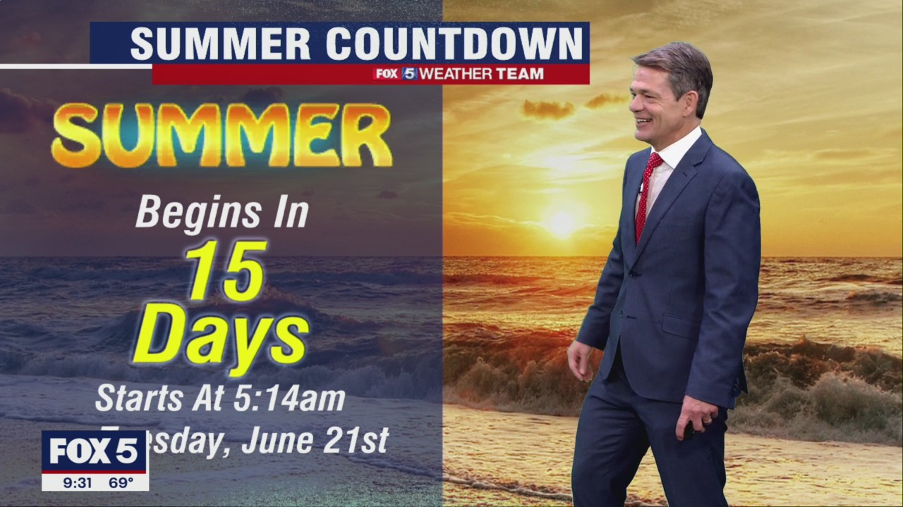 FOX 5 Weather forecast for Monday, June 6