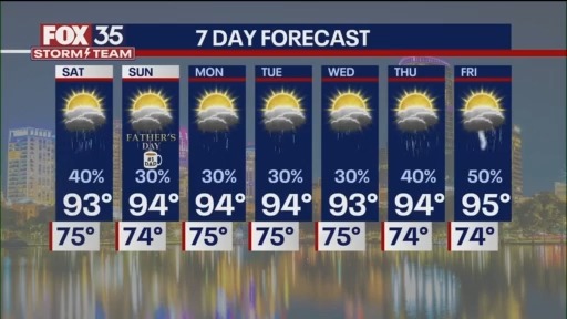 Orlando Weather PM Forecast: June 13, 2025