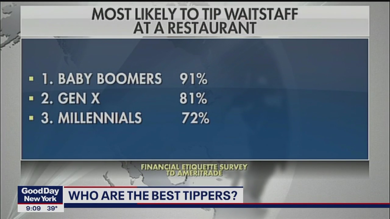 Who are the best tippers?