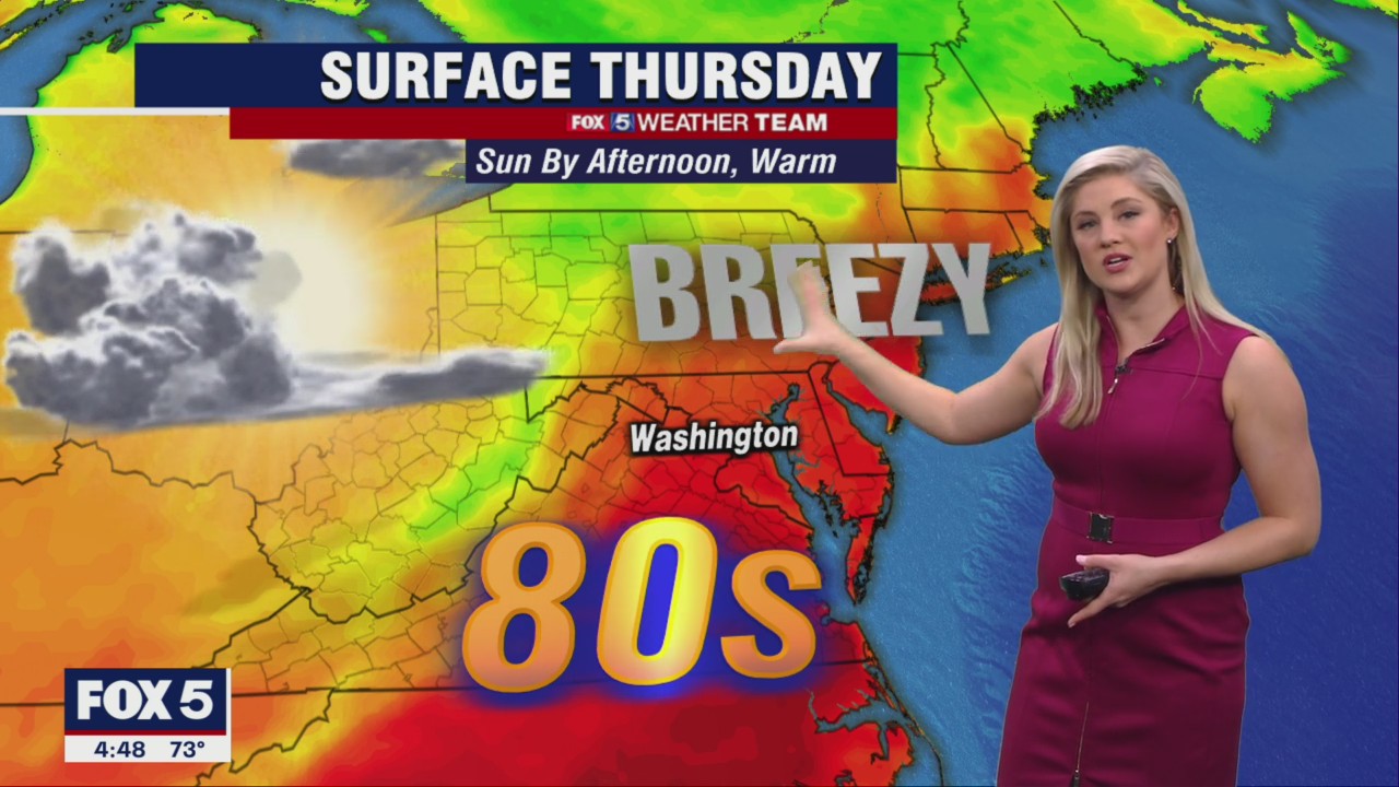 FOX 5 Weather forecast for Thursday, June 9