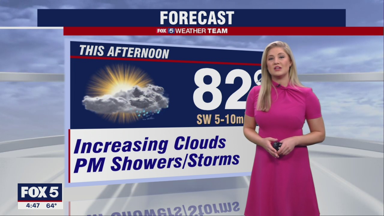 FOX 5 Weather forecast for Tuesday, June 7