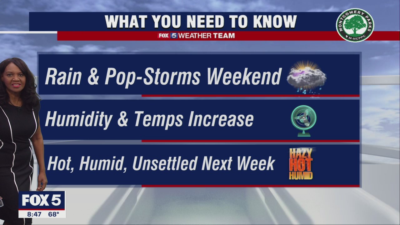 FOX 5 Weather forecast for Saturday, June 11