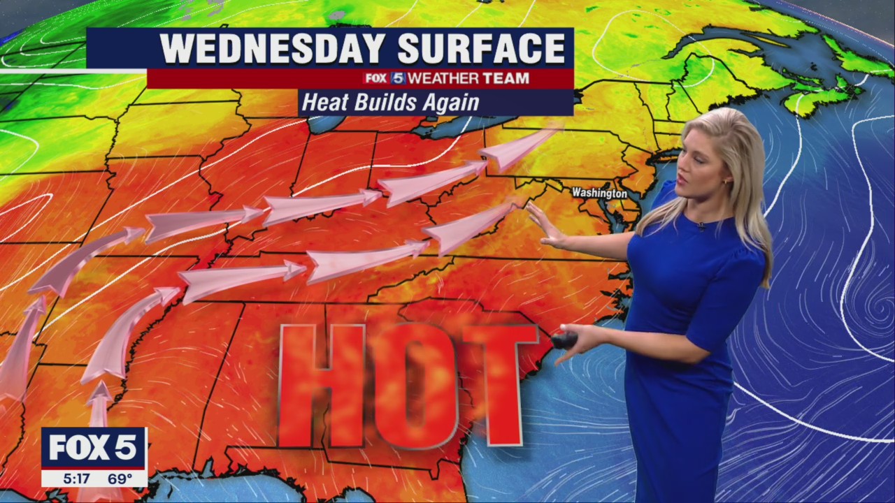 FOX 5 Weather forecast for Wednesday, June 15