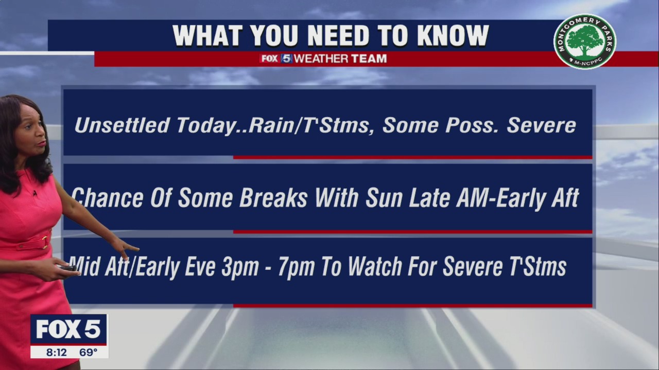 FOX 5 Weather forecast for Sunday, June 12