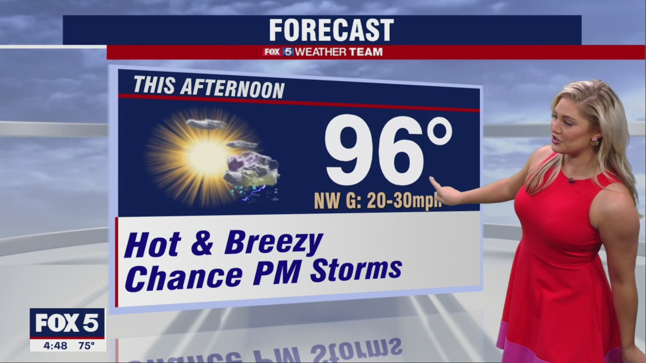 FOX 5 Weather forecast for Friday, June 17