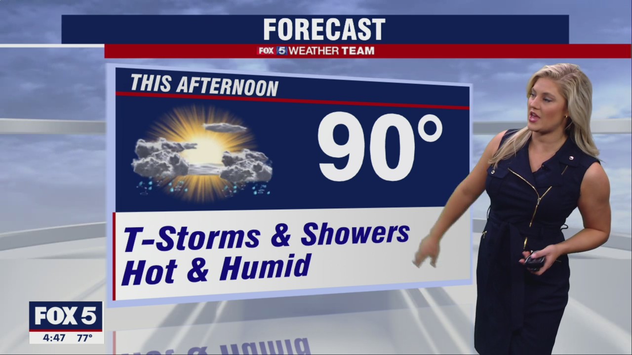 FOX 5 Weather forecast for Thursday, June 16