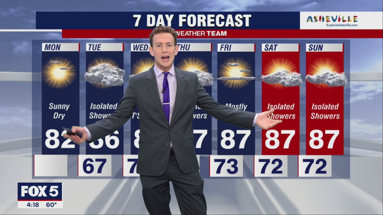 FOX 5 Weather forecast for Monday, June 20