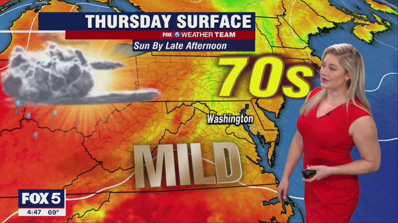 FOX 5 Weather forecast for Thursday, June 23