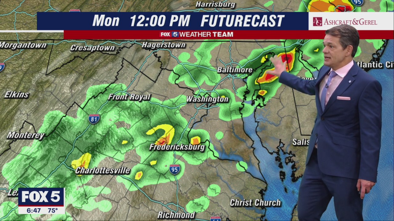 Scattered showers to kick off work week