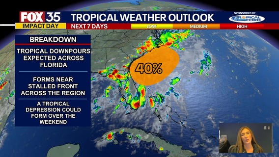 Tropics 8PM update: July 2, 2025