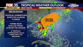 Tropical update PM: July 3, 2025