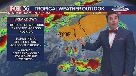 Tropical Update PM: July 1, 2025