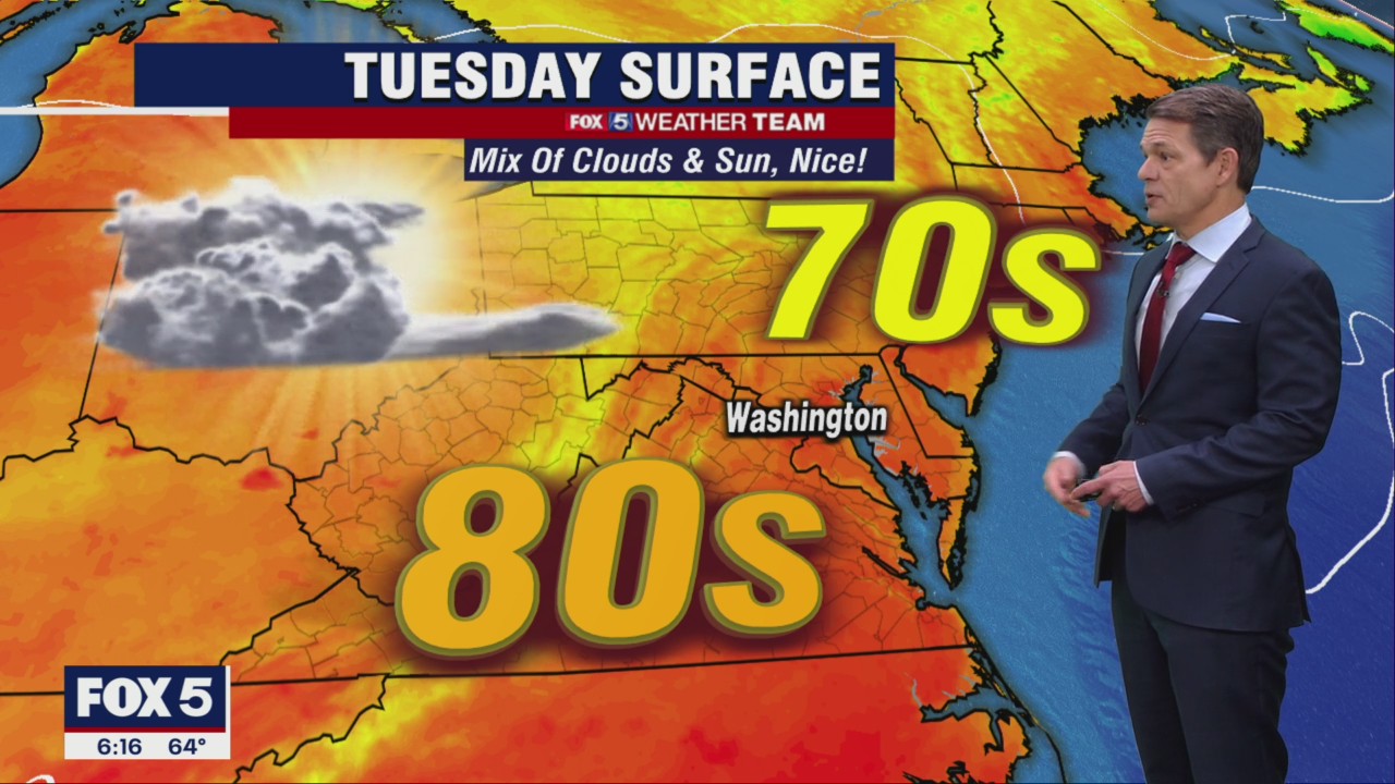 Beautiful Tuesday with highs in the 70s and 80s