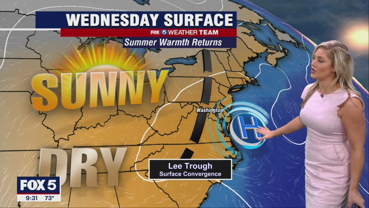 FOX 5 Weather forecast for Wednesday, June 29