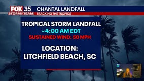 Tropical update: July 6, 2025