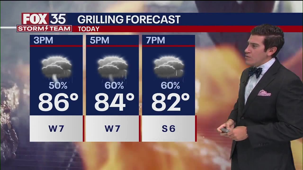 Orlando AM Weather Forecast: July 5, 2025