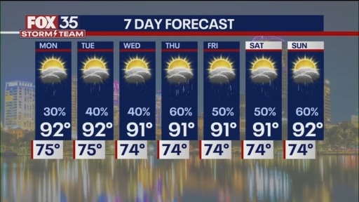 Orlando PM Weather Forecast: July 6, 2025