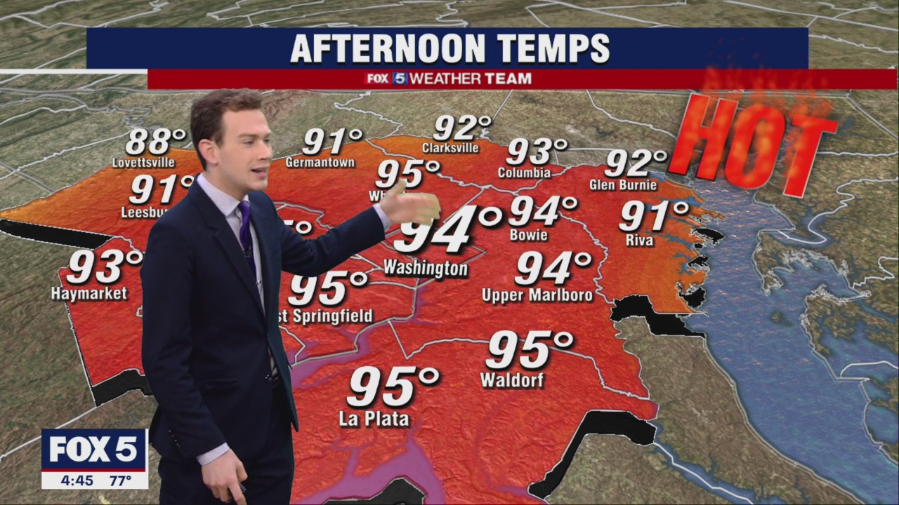 FOX 5 Weather forecast for Friday, July 1