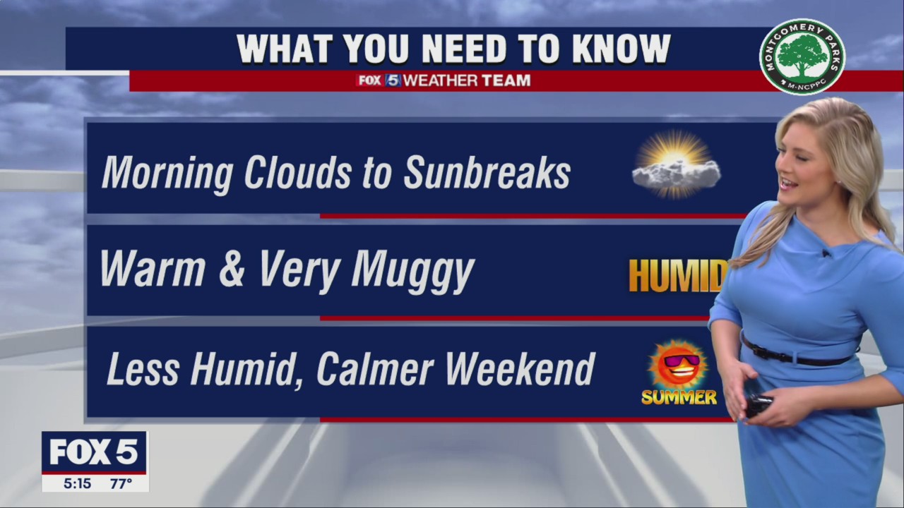 FOX 5 Weather forecast for Thursday, July 7