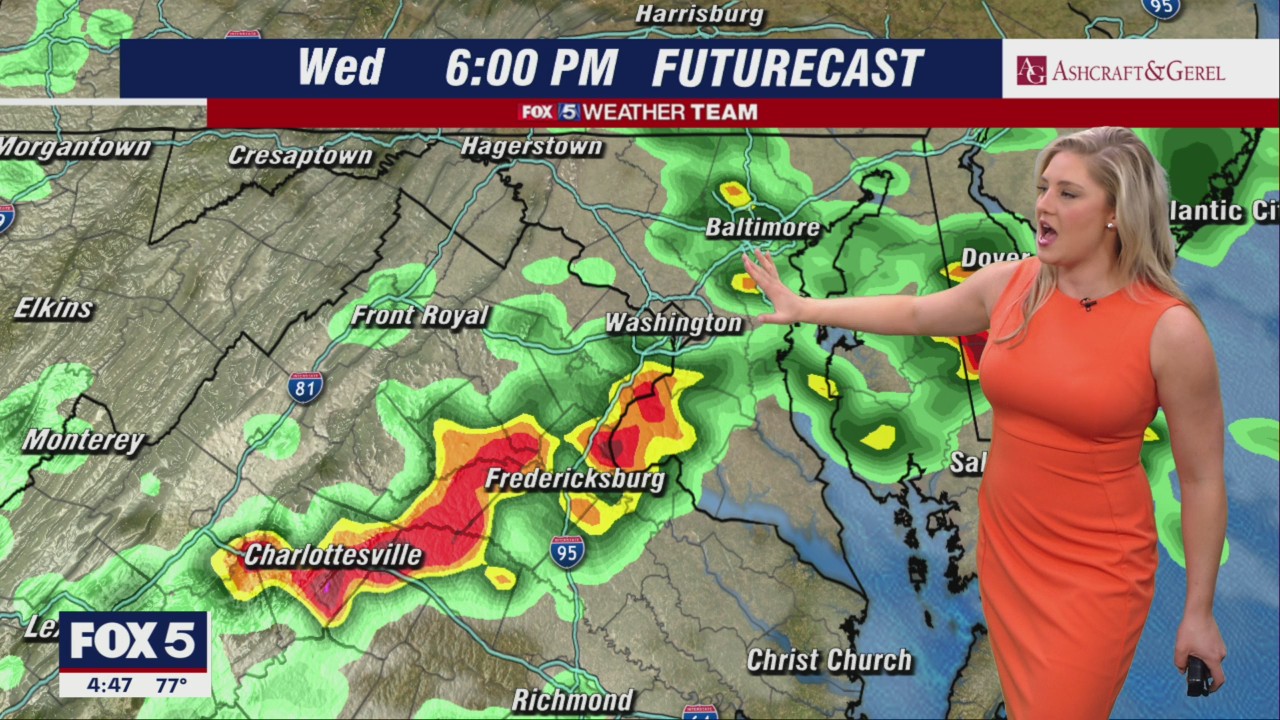 FOX 5 Weather forecast for Wednesday, July 6