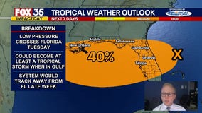Tropics Update: July 14 Night