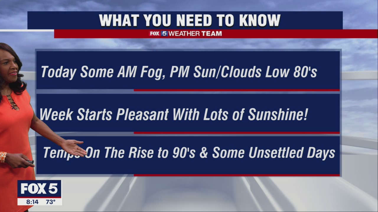 FOX 5 Weather forecast for Sunday, July 10