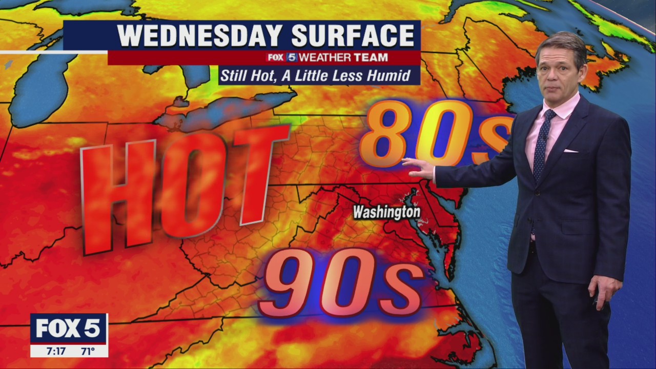 Hot Wednesday temperatures with some storms to the south | FOX 5 DC