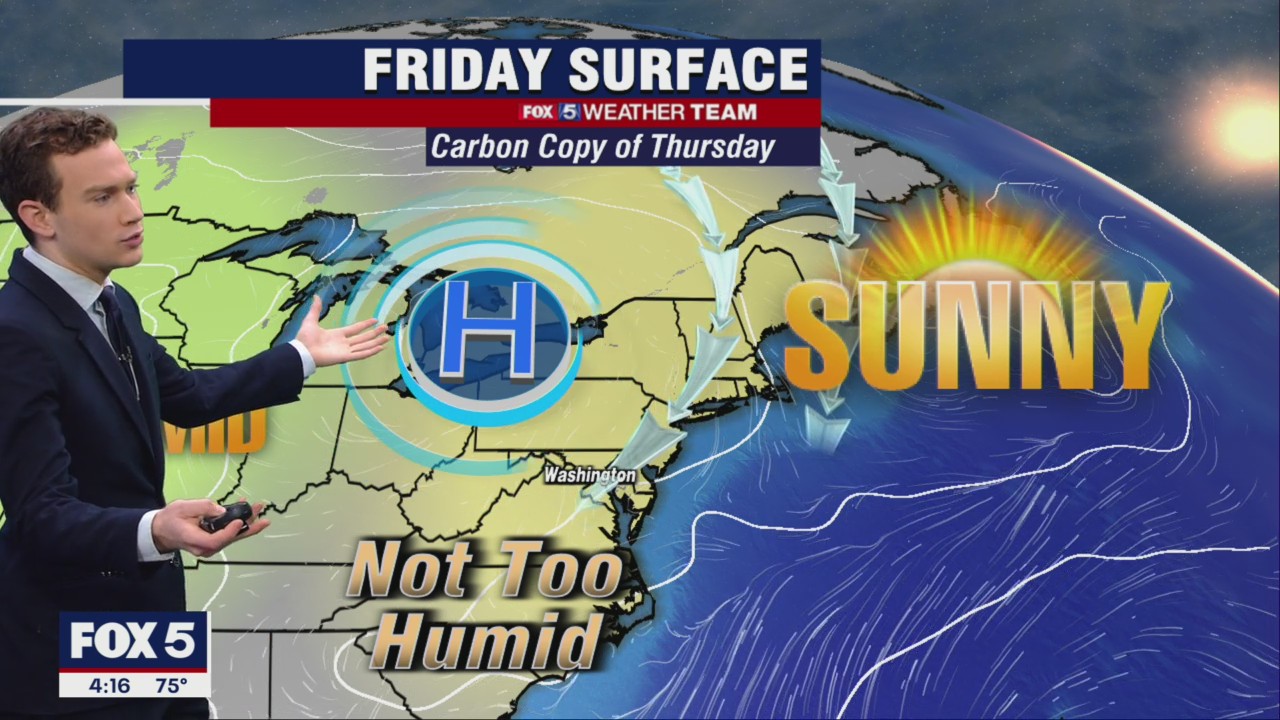 FOX 5 Weather forecast for Friday, July 15