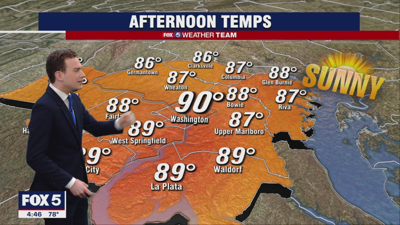 FOX 5 Weather forecast for Tuesday, July 19