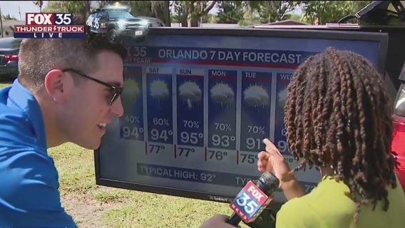 Summer Block Party: FOX 35 Storm Team Kid Forecast