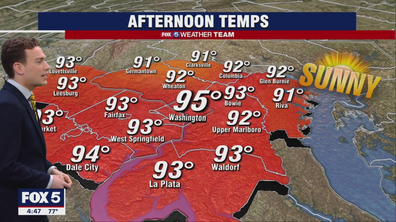FOX 5 Weather forecast for Friday, July 22
