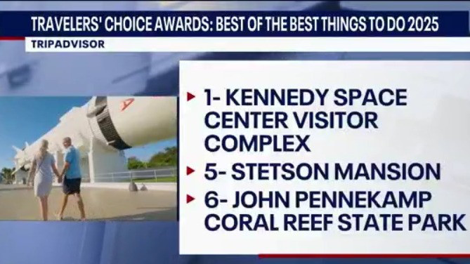 Kennedy Space Center named top U.S. attraction by Tripadvisor