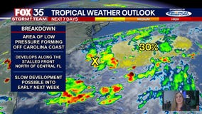 Tropical update: August 2, 2025