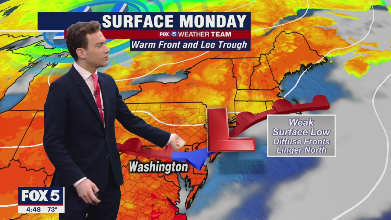 FOX 5 Weather forecast for Monday, August 1