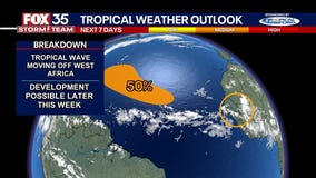 Tracking the Tropics: August 4, 2025