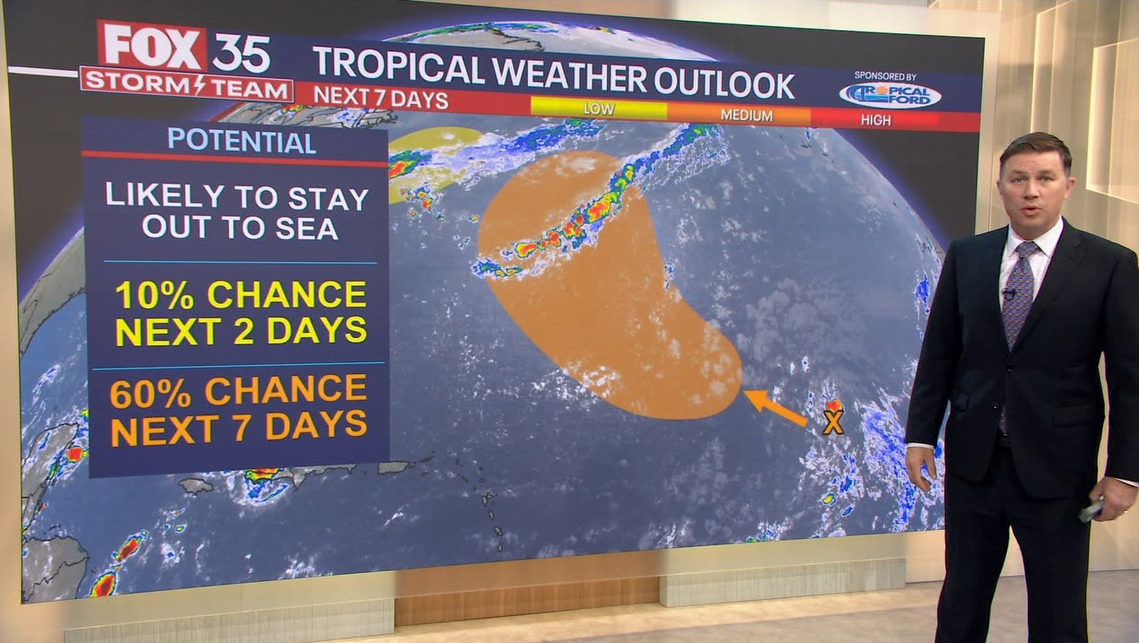 Tropical Update: August 8, 2025