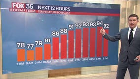 Orlando Weather Forecast AM: Aug. 13, 2025