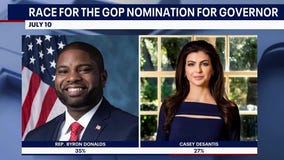 One-on-one with Congressman Byron Donalds